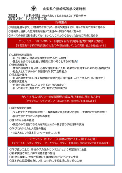 R7 学校要覧：定時制・ 指導重点 (1)のサムネイル
