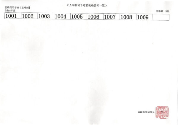 03nrt36Rのサムネイル