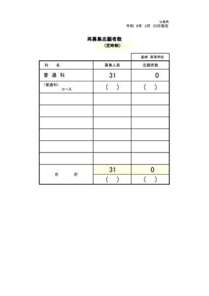 【28韮定】様式8-1_再募集(HPアップ用)４日目3.23のサムネイル