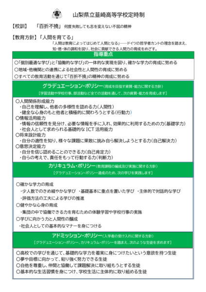 R8 学校要覧：定時制　スクールポリシー・指導重点のサムネイル